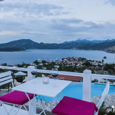 Les Terrasses De Otel